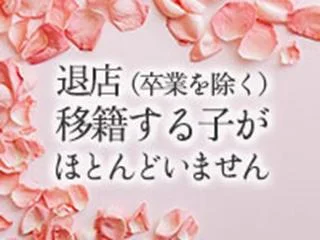 店舗イメージ 大須・上前津・鶴舞のメンズエステ求人