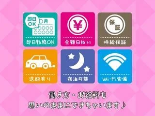 店舗イメージ 京都駅・伏見・南インターのメンズエステ求人