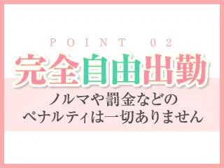 店舗イメージ 五反田・蒲田・大森・目黒のメンズエステ求人