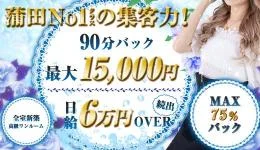 アンジュエールの求人速報　五反田・蒲田・大森・目黒のメンズエステ求人