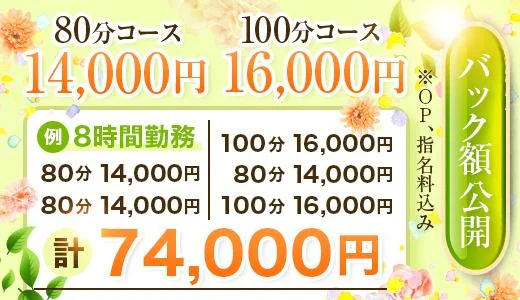 Yuni Spa~ユニスパ~の求人画像 新宿・歌舞伎町のメンズエステ求人