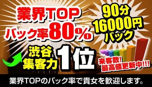 渋谷ワンルーム 渋谷・恵比寿・目黒・中目黒・代々木のメンズエステ求人