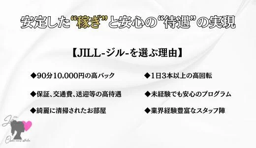 JILL-ジル- 堺筋本町・本町・阿波座のメンズエステ求人
