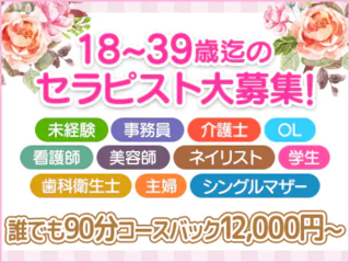 店舗イメージ 難波・日本橋・桜川のメンズエステ求人