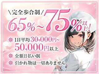 店舗イメージ 難波・日本橋・桜川のメンズエステ求人