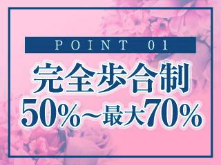店舗イメージ 和歌山のメンズエステ求人
