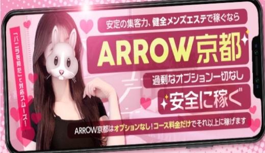 ARROW京都 京都駅・伏見・南インターのメンズエステ求人