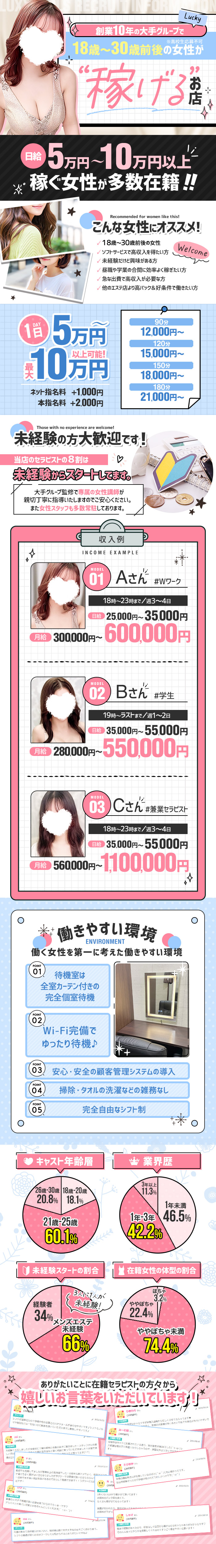 PR画像 難波・日本橋・桜川のメンズエステ求人