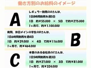 店舗イメージ 難波・日本橋・桜川のメンズエステ求人