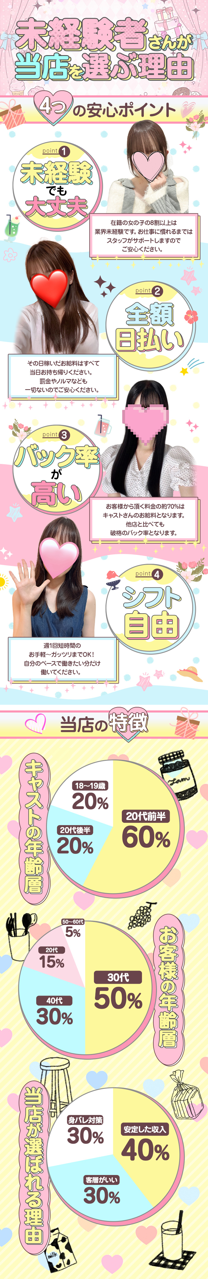 PR画像 池袋のメンズエステ求人