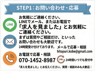 店舗イメージ 神戸・三宮のメンズエステ求人