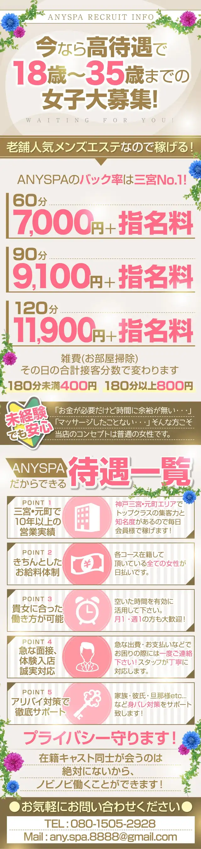 PR画像 神戸・三宮のメンズエステ求人