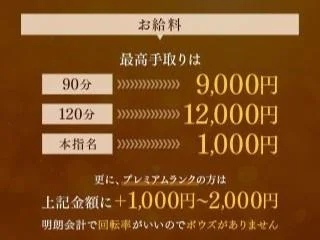 店舗イメージ 十三・西中島・新大阪・東三国のメンズエステ求人