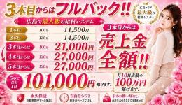 広島トップシークレットの求人速報　広島市のメンズエステ求人